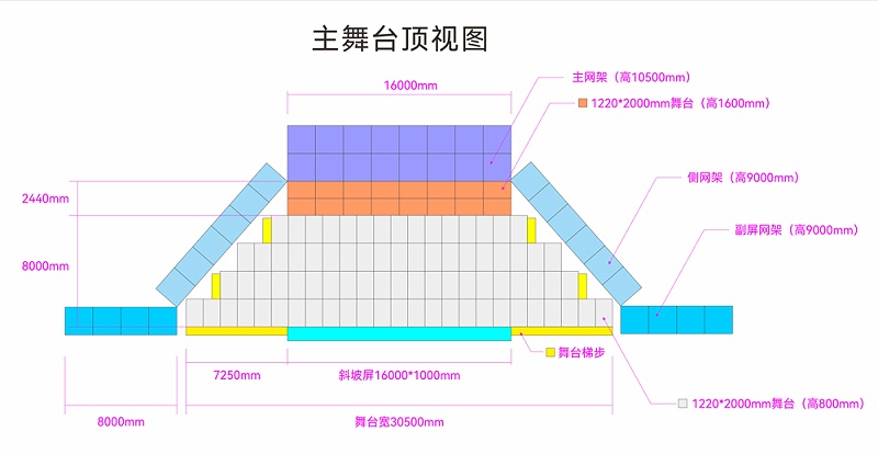 華新舞臺結(jié)構(gòu)1