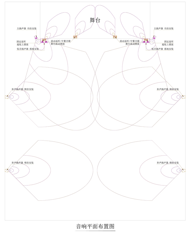 多功能廳音響系統(tǒng)如何設(shè)計(jì)：合理布局打造科學(xué)聲學(xué)體驗(yàn)